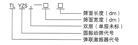 三层圆振动筛