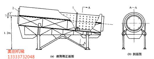 砂石滚筒筛