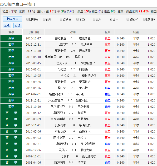 2025年4月25日 第5页