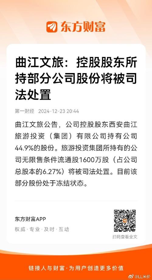 曲江文旅3年亏5.7亿,曲江文旅3年亏5.7亿是真的吗