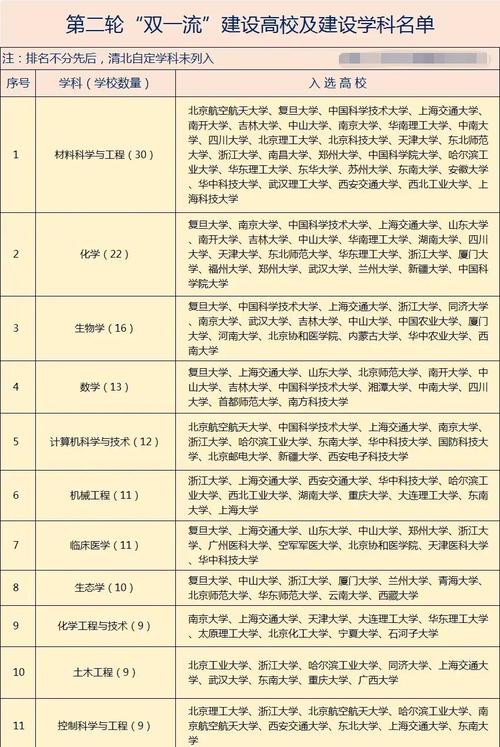 香港澳门 第6页